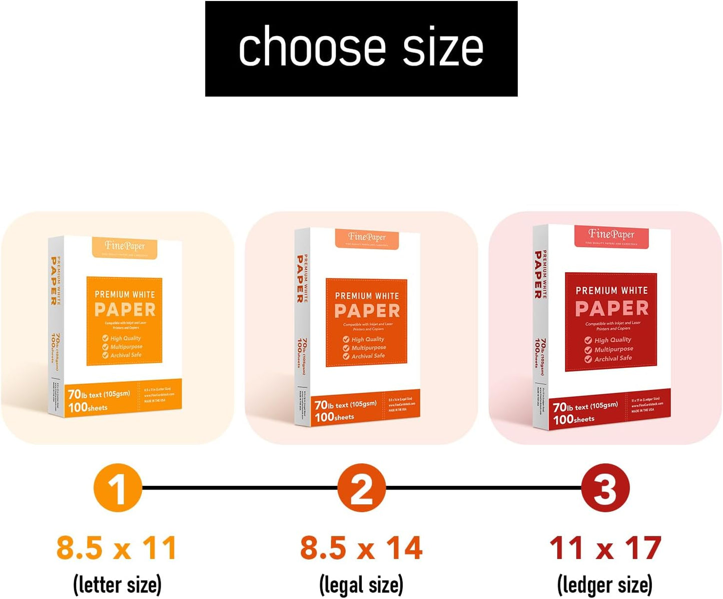 Bright White Paper - Multipurpose Office Print Writing Copy - Flyers, Posters, Design Proposals, Business Documents | 8.5 x 11 | 70lb Text (28lb Bond) | Acid Free Paper | 100 Sheets per Pack
