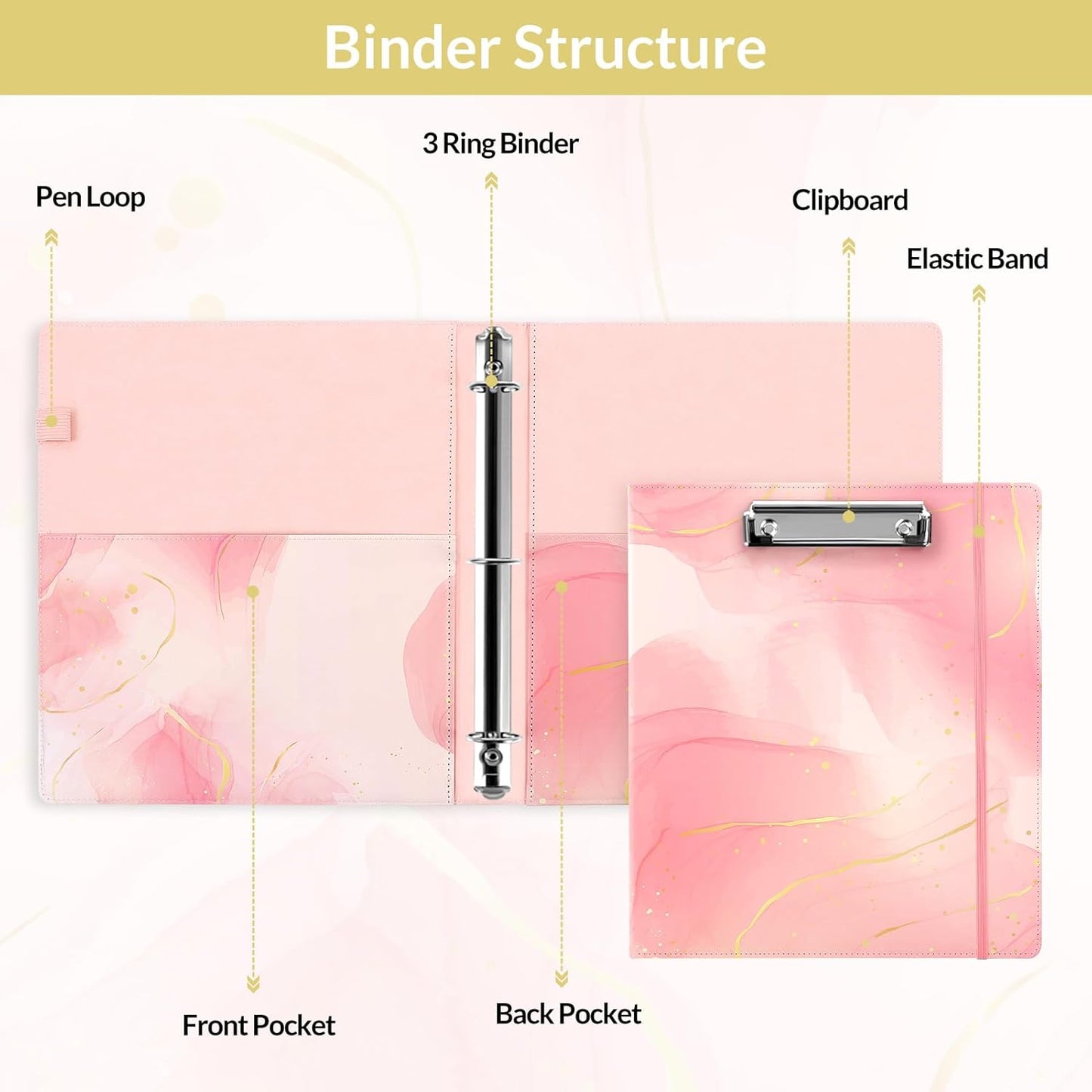 SKYDUE 1 Inch 3-Ring Binder with Clipboard, PU Aesthetic Binder with 5 Dividers, Notepad, Stickers & Pockets for Work and School (Letter Size)