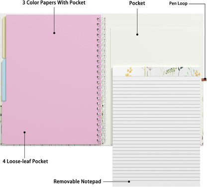 Rimilak Spiral Clipboards Folio with Refillable Lined Notepad, 14.5 x 9.8 In, Hardcover Cover with 5 Interior Pockets, Elastic Band and Pen Loop Series. Cute Stylish Clipfolio, Daisy Flower