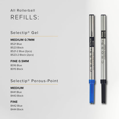 Cross Selectip Gel Rollerball Pen Refill, Medium Point, Black, 2-Pack (8523-2)
