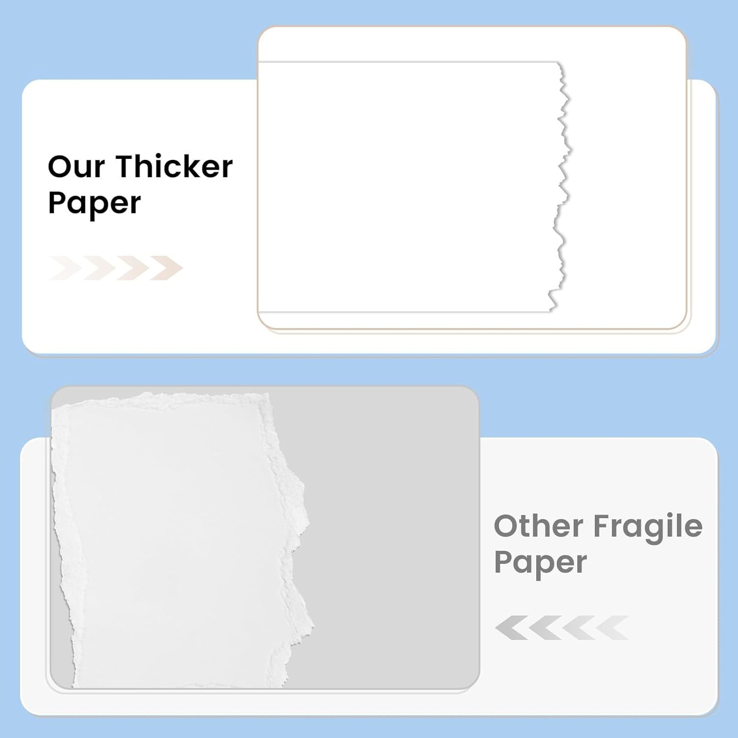 160 Sheets White Cardstock 8.5 x 11 Heavyweight Weight 200gsm Card Stock Paper for Printing, Crafts, Invitations | Smooth Printer Cardstock Paper | Bulk Construction Paper DIY & Professional Use