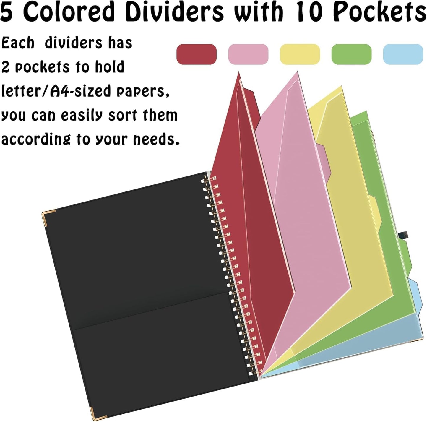 HAUTOCO Clipboard Folio with Refillable Notepad for Letter Size (11" x 8.5"), 5 Dividers with 10 Pockets, Elastic Pen Holder and File Folder Labels, Spiral Nurse Clipboard Artboard(Green)