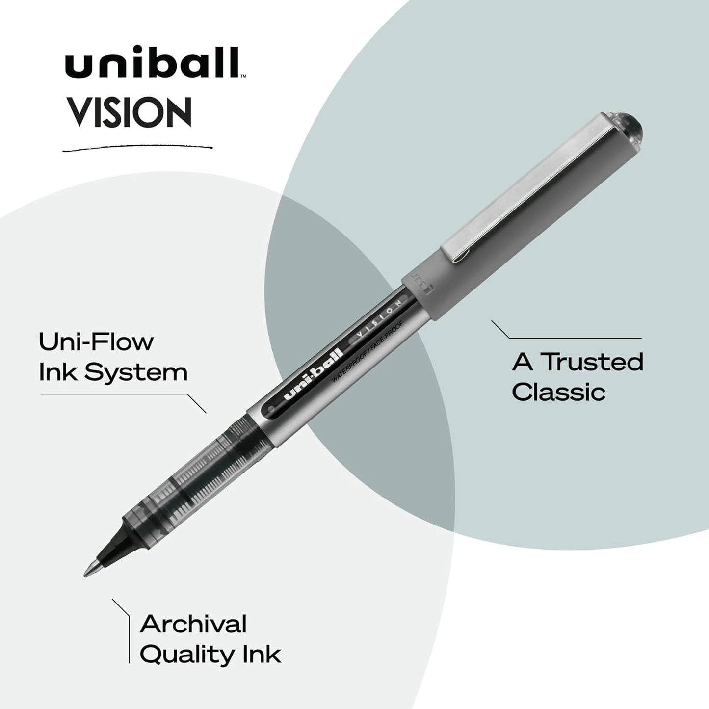 uniball Vision Rollerball Pens, Fine Point (0.7mm), Black, 5 Pack
