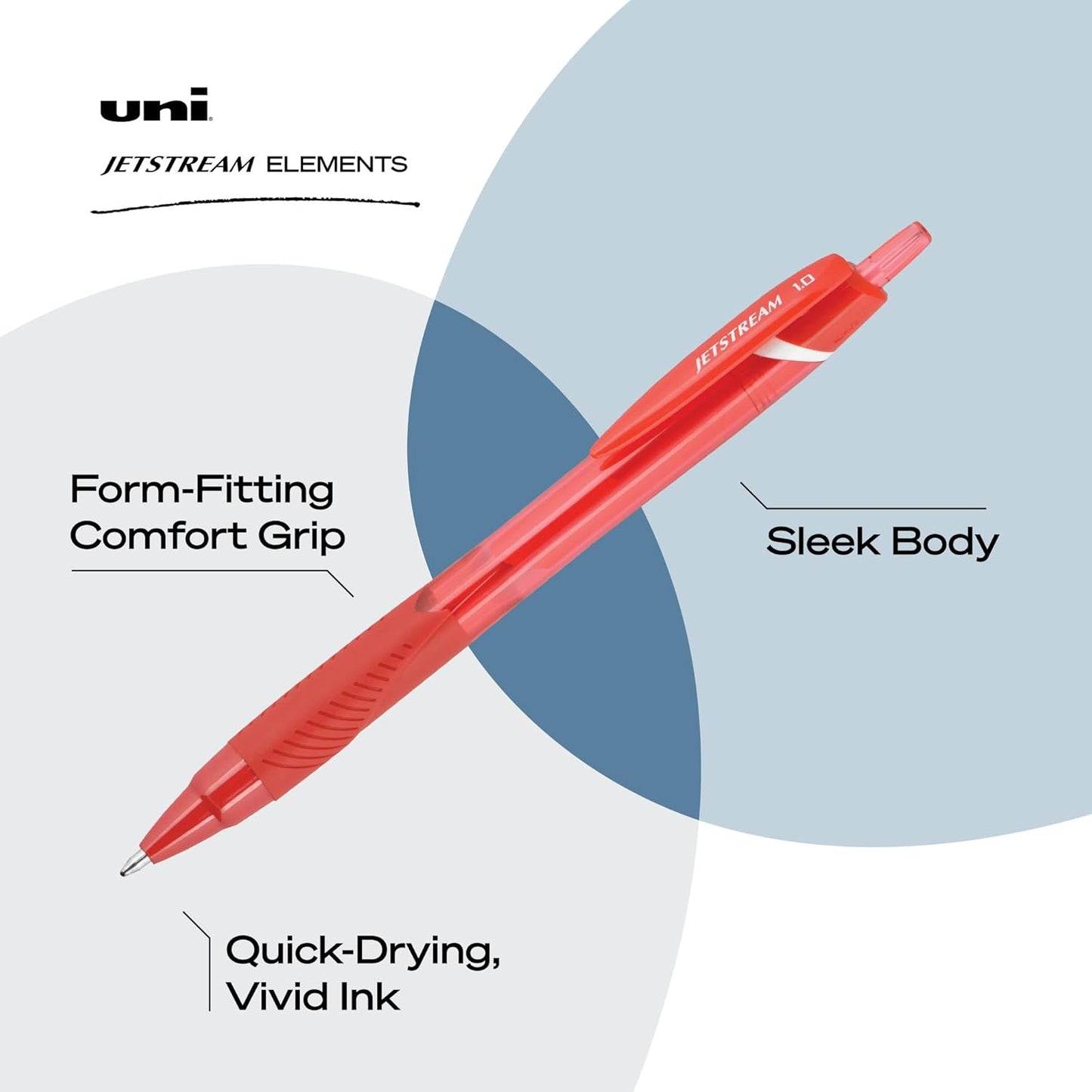 uniball Jetstream 101 Ballpoint Pens, Medium Point (1.0mm), Blue, 12 Pack