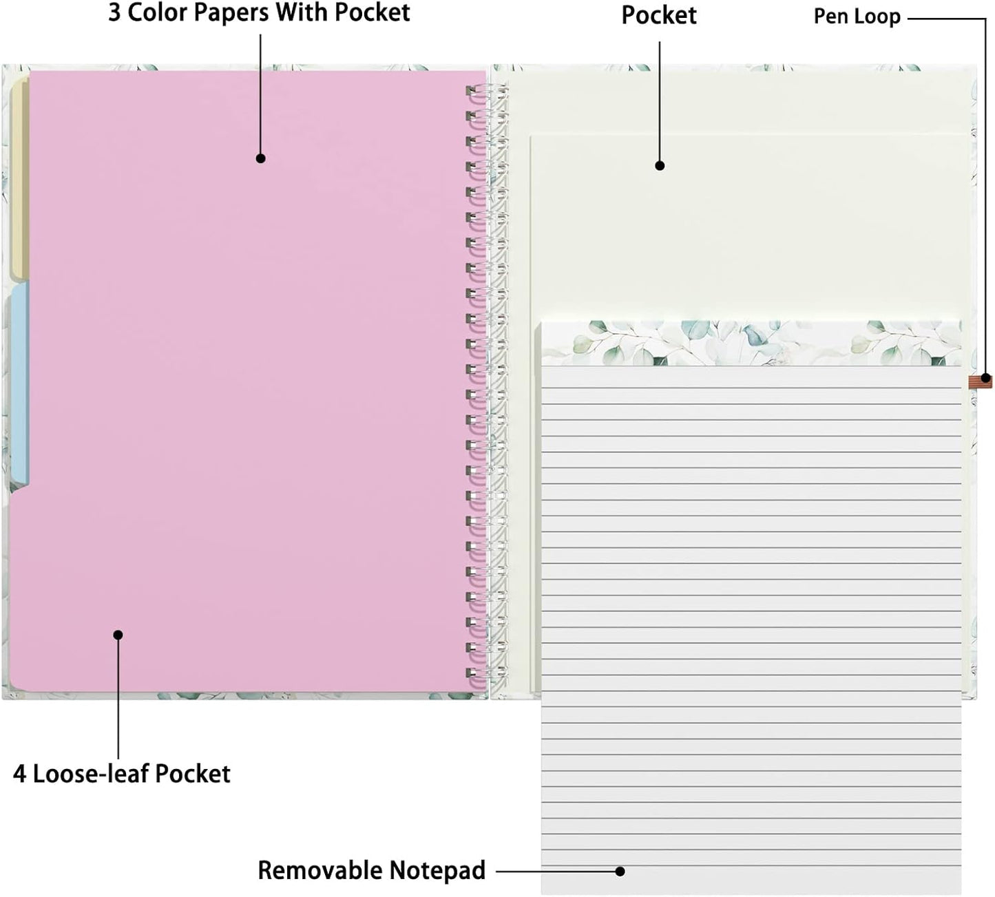 Rimilak Spiral Clipboards Folio with Refillable Lined Notepad, 14.5 x 9.8 In, Hardcover Cover with 5 Interior Pockets, Elastic Band and Pen Loop Series. Cute Stylish Clipfolio, Daisy Flower