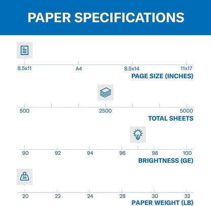 Hammermill Printer Paper, Premium Multipurpose Paper 20 lb, 8.5 x 11-5 Ream (2,500 Sheets) - 97 Bright, Made in the USA, 105910C
