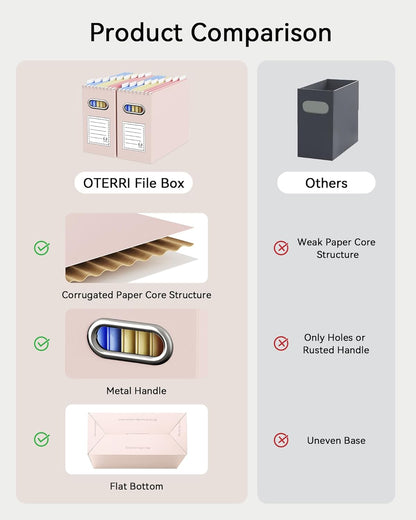 Oterri File Organizer Box, Portable Collapsible Cardboard File Folder Organizer with Handle for Letter Size Hanging Files, Document Storage Box for Home Office & Classroom (4 Packs, Black)