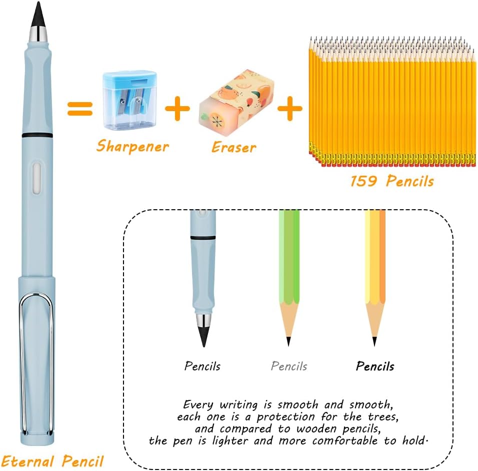 Ainiv Inkless Pencil with Eraser - 5 Sets Infinity Pencil, Reusable with Extra 5 Eraser & 5 Replaceable Nibs for Home, Office & School Writing, Drawing