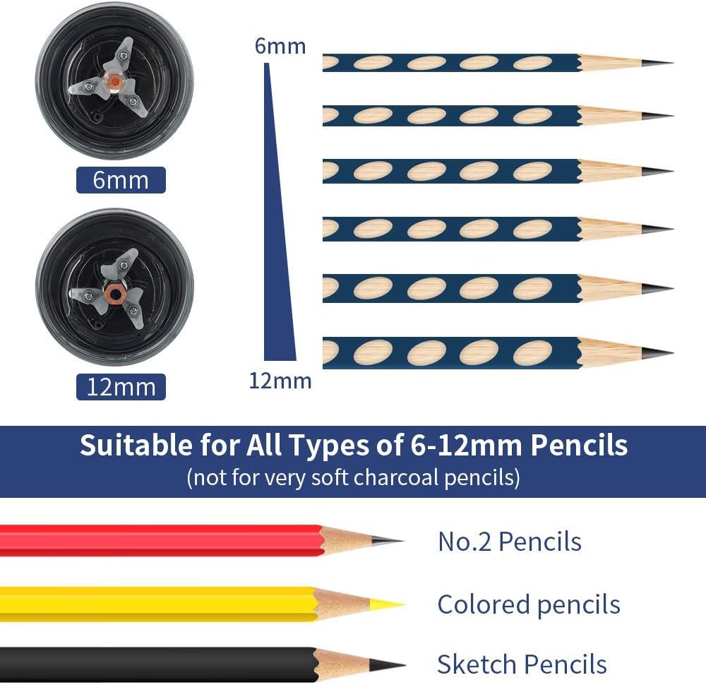 AFMAT Electric Pencil Sharpener, Auto Stop, Super Sharp & Fast, Electric Pencil Sharpener Plug in for 6-12mm No.2/Colored Pencils/Office/Home PS94
