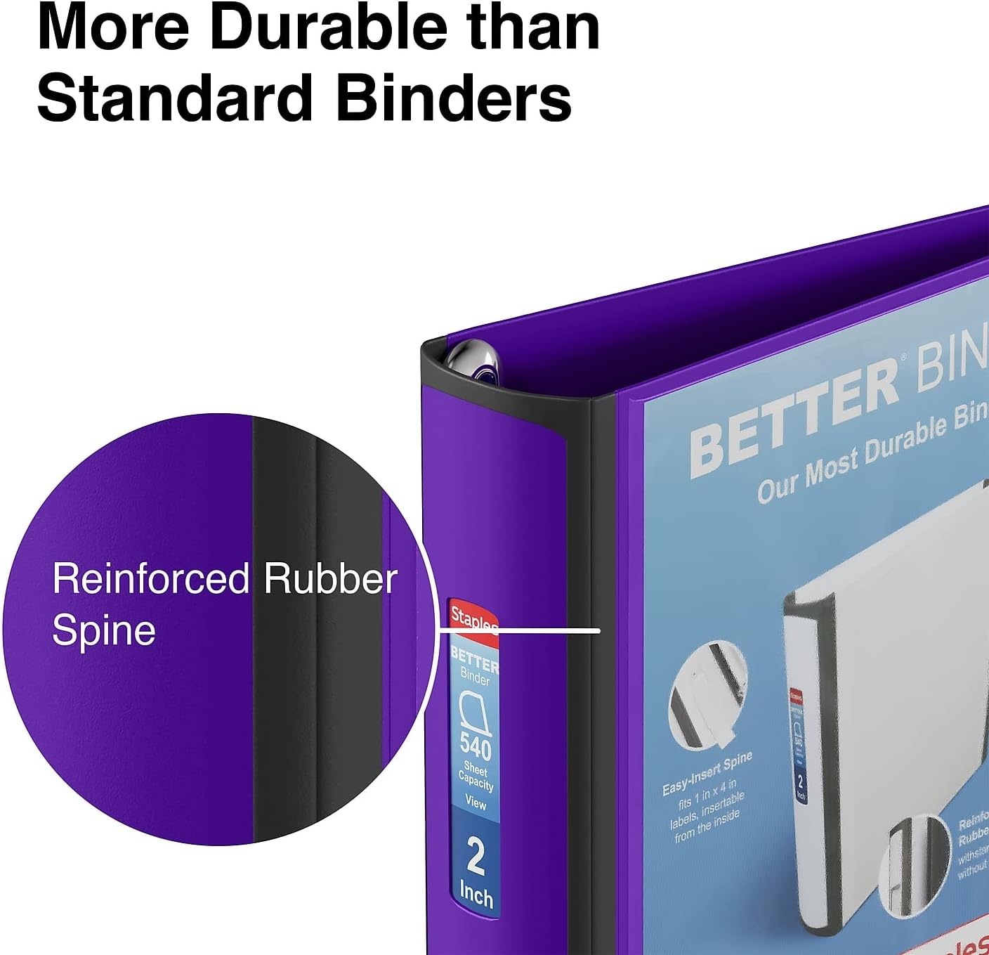 Staples Better Binder 2-Inch D-Ring View Binder, Reinforced Spine, Holds Up to 540 Sheets, Teal, for Office & School