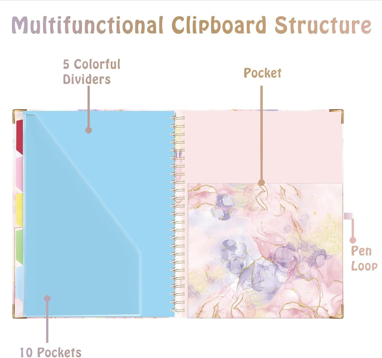 HAUTOCO Clipboard Folio with Refillable Notepad for Letter Size (11" x 8.5"), 5 Dividers with 10 Pockets, Elastic Pen Holder and File Folder Labels, Spiral Nurse Clipboard Artboard(Green)