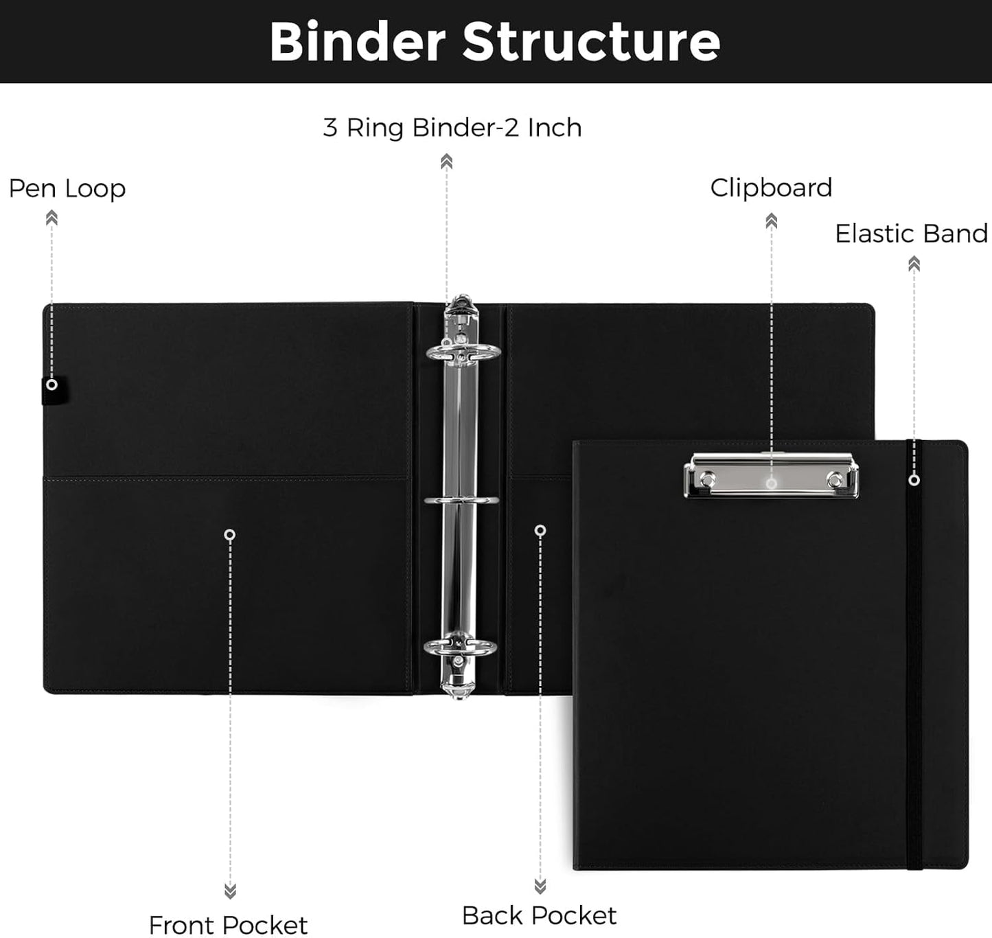 SKYDUE 3 Ring Binder with Clipboard,1 Inch Binder, 13.2" × 10.2" PU Clipboard Binder with Notepad & 5 Dividers with 5 Pockets, Labels, Clipboard Folder Great for School Office(Fit Letter Sized Paper)