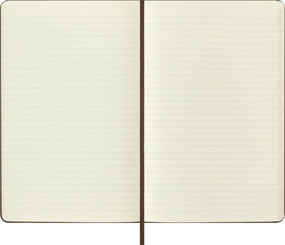 Moleskine Classic Notebook, Large, Squared, Red, Hard Cover (5 x 8.25)