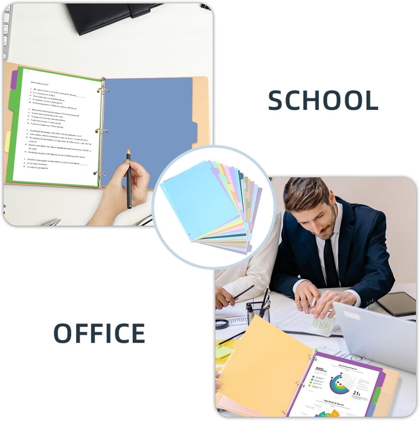 3 Ring Binder Dividers with Tabs - 5-Tab Plastic Dividers for 8.5x11 Binders, Reusable Write & Erase Tabbed Dividers | Rainbow Color 3 Sets, School Classroom Organizer