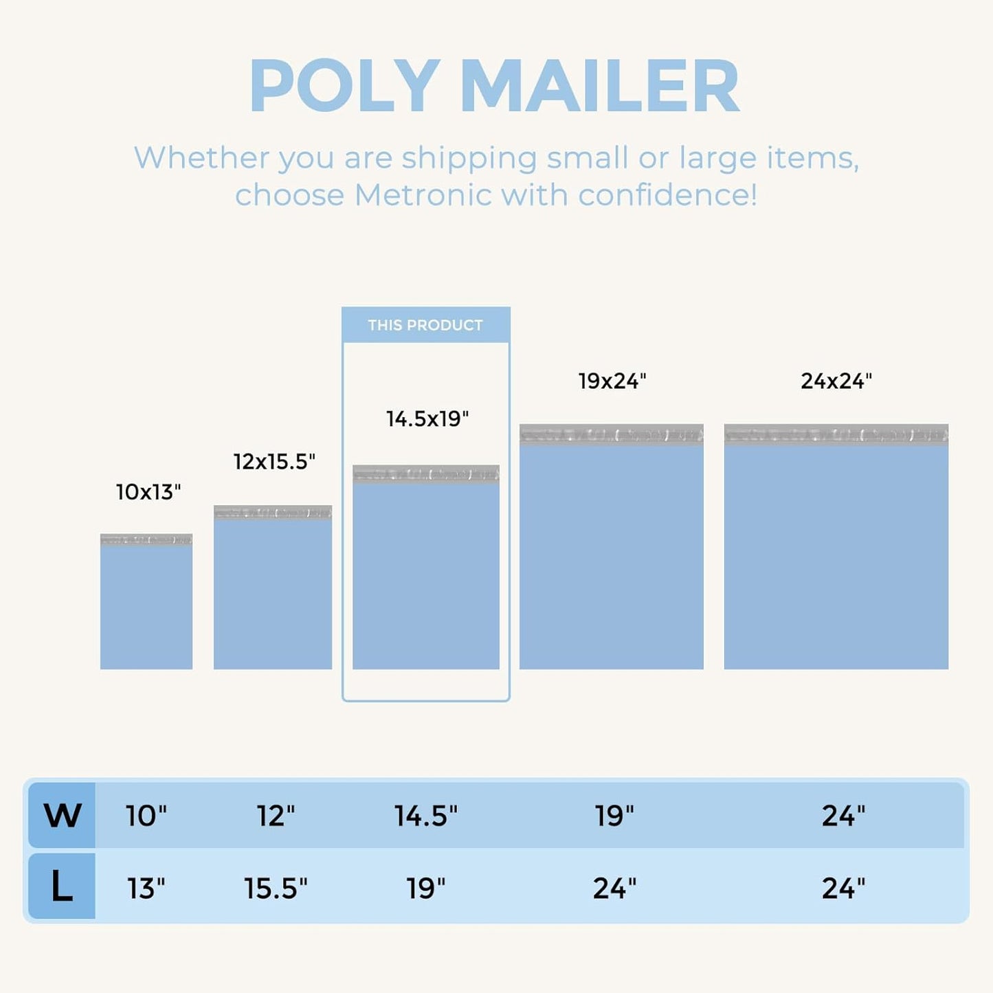 Metronic Poly Mailers 10x13 300 Pcs, Small Shipping Bags for Clothes, Shipping Envelopes for Small Business, Strong Adhensive Mailing Bags, Haze Blue