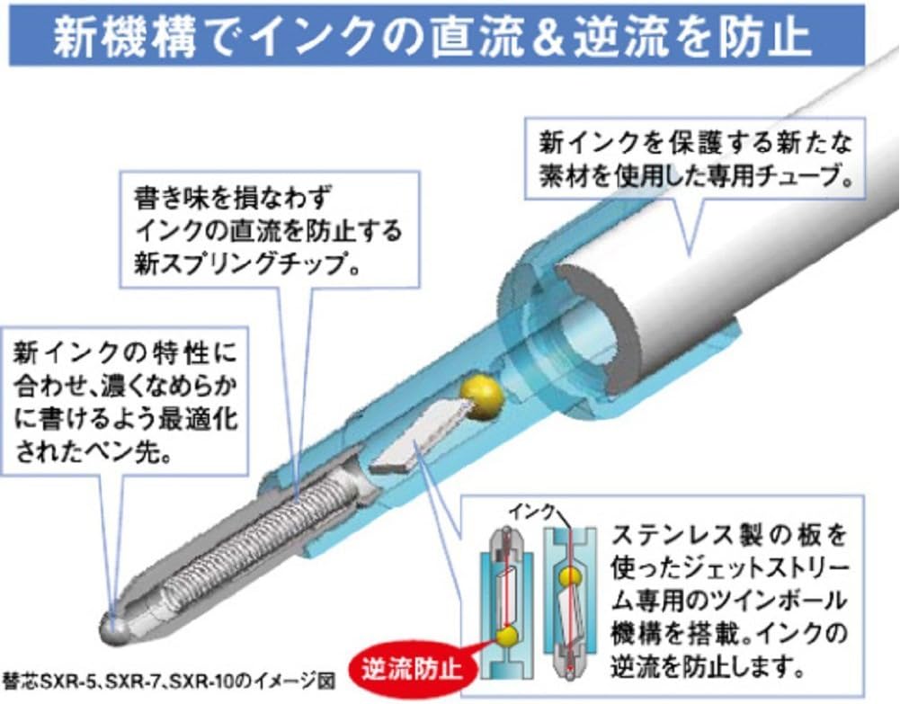 Mitsubishi Pencil SXR385P.24 Ballpoint Pen Refill, Jet Stream 0.38, Black, 5 Pens