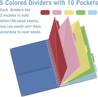 HAUTOCO Clipboard Folio with Refillable Notepad for Letter Size (11" x 8.5"), 5 Dividers with 10 Pockets, Elastic Pen Holder and File Folder Labels, Spiral Nurse Clipboard Artboard(Green)