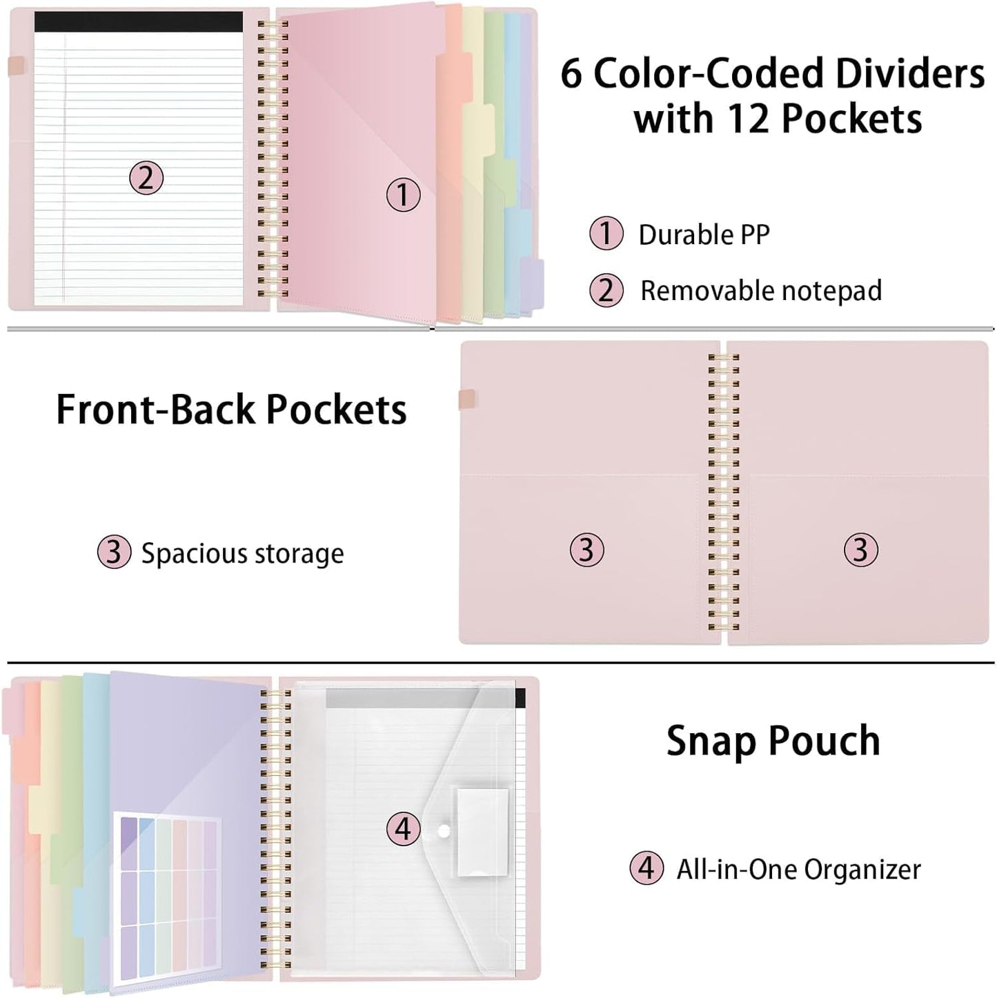 SKYDUE Clipboard Folder with Storage, 6 Dividers with 12 Pockets for Letter Size, Storage Clipboard Folio with Refillable Notepad, Spiral Clipboards Padfolio for Teacher Worker Nurse