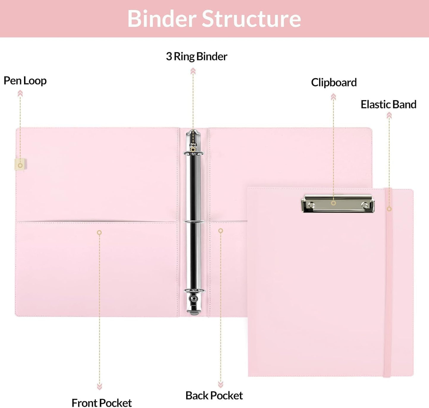 SKYDUE 3 Ring Binder with Clipboard,1 Inch Binder, 13.2" × 10.2" PU Clipboard Binder with Notepad & 5 Dividers with 5 Pockets, Labels, Clipboard Folder Great for School Office(Fit Letter Sized Paper)