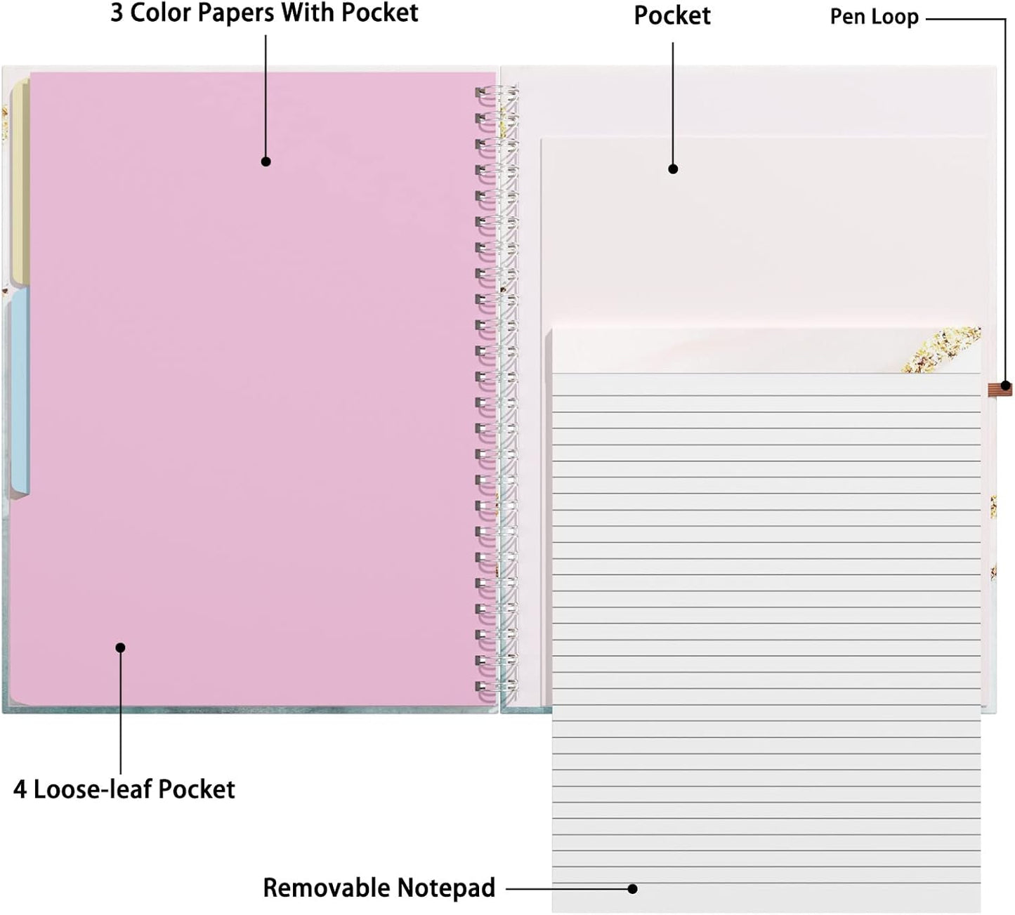 Rimilak Spiral Clipboards Folio with Refillable Lined Notepad, 14.5 x 9.8 In, Hardcover Cover with 5 Interior Pockets, Elastic Band and Pen Loop Series. Cute Stylish Clipfolio, Daisy Flower