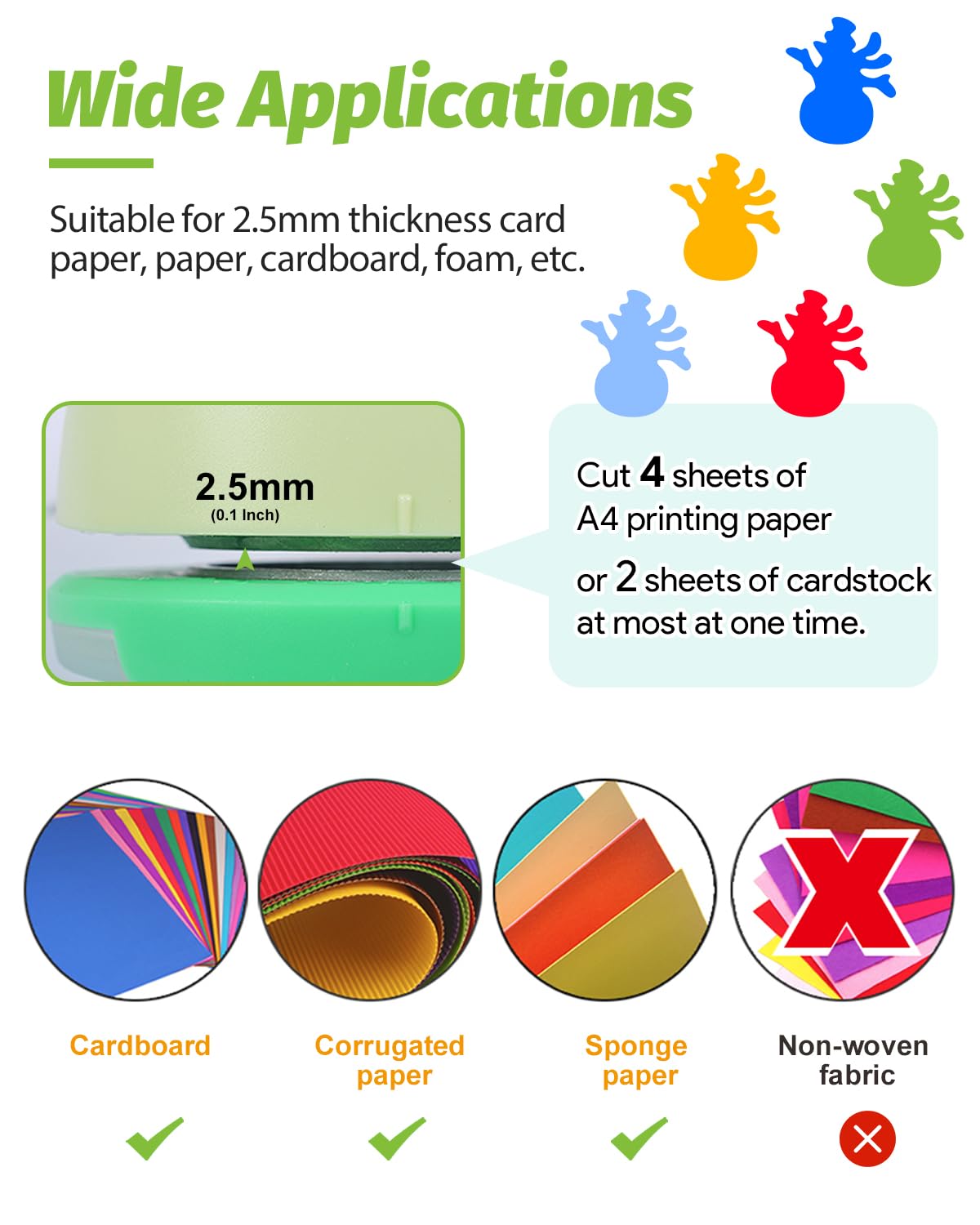 UCEC 2 Inch Circle Punch, Paper Punch, 2 Inch Hole Punch, Circle Hole Punch Cutters for Paper Crafts DIY Handmade Crafting Scrapbook Tools Cards Arts Fun Projects