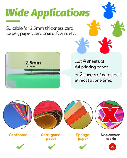 UCEC 2 Inch Circle Punch, Paper Punch, 2 Inch Hole Punch, Circle Hole Punch Cutters for Paper Crafts DIY Handmade Crafting Scrapbook Tools Cards Arts Fun Projects