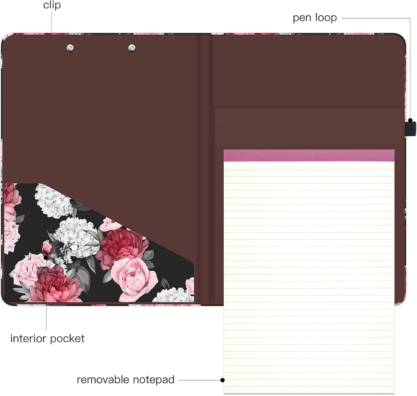 Hongri Clipboard Folio with Refillable Lined Notepad and Interior Storage Pocket for Students, Classroom, Office, Women, Man, Cute Custom Pattern, Size 12.8 x 9.2 in, Classic Flower