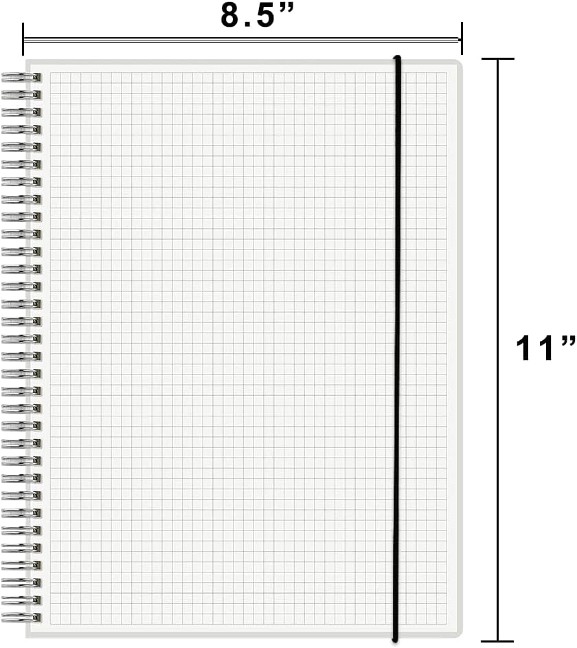 A5 Spiral Notebook 120gsm Graph Paper Notebook 160 Pages Per Hardcover Grid Notebooks 5.7 x 8.3 Inches (2 Pack)