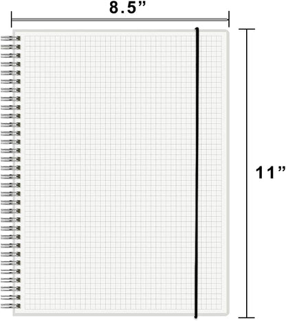 A5 Spiral Notebook 120gsm Graph Paper Notebook 160 Pages Per Hardcover Grid Notebooks 5.7 x 8.3 Inches (2 Pack)