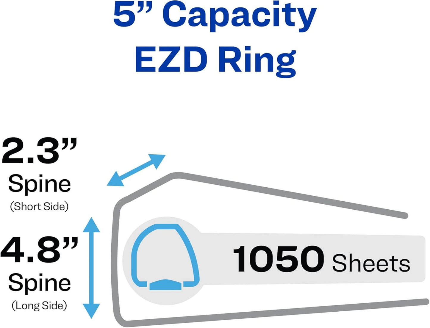 Avery® Heavy-Duty View 3 Ring Binder, 5" One Touch EZD® Rings, White, Pack of 2 Binders