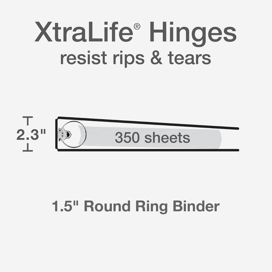 Cardinal 3 Ring Binders, Binders for School and Office, Durable 1.5 Inch, Round Rings, Holds 350 Sheets, ClearVue Presentation View, Non-Stick, Assorted Tropical Colors, 4 Pack (79558)