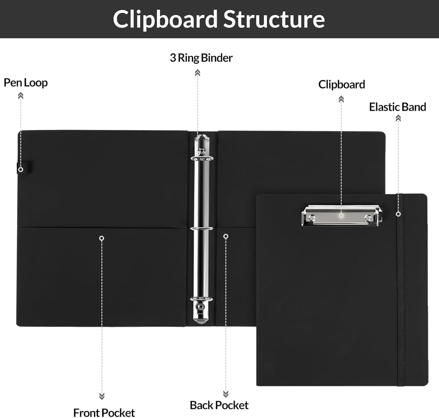 SKYDUE 3 Ring Binder with Clipboard,1 Inch Binder, 13.2" × 10.2" PU Clipboard Binder with Notepad & 5 Dividers with 5 Pockets, Labels, Clipboard Folder Great for School Office(Fit Letter Sized Paper)
