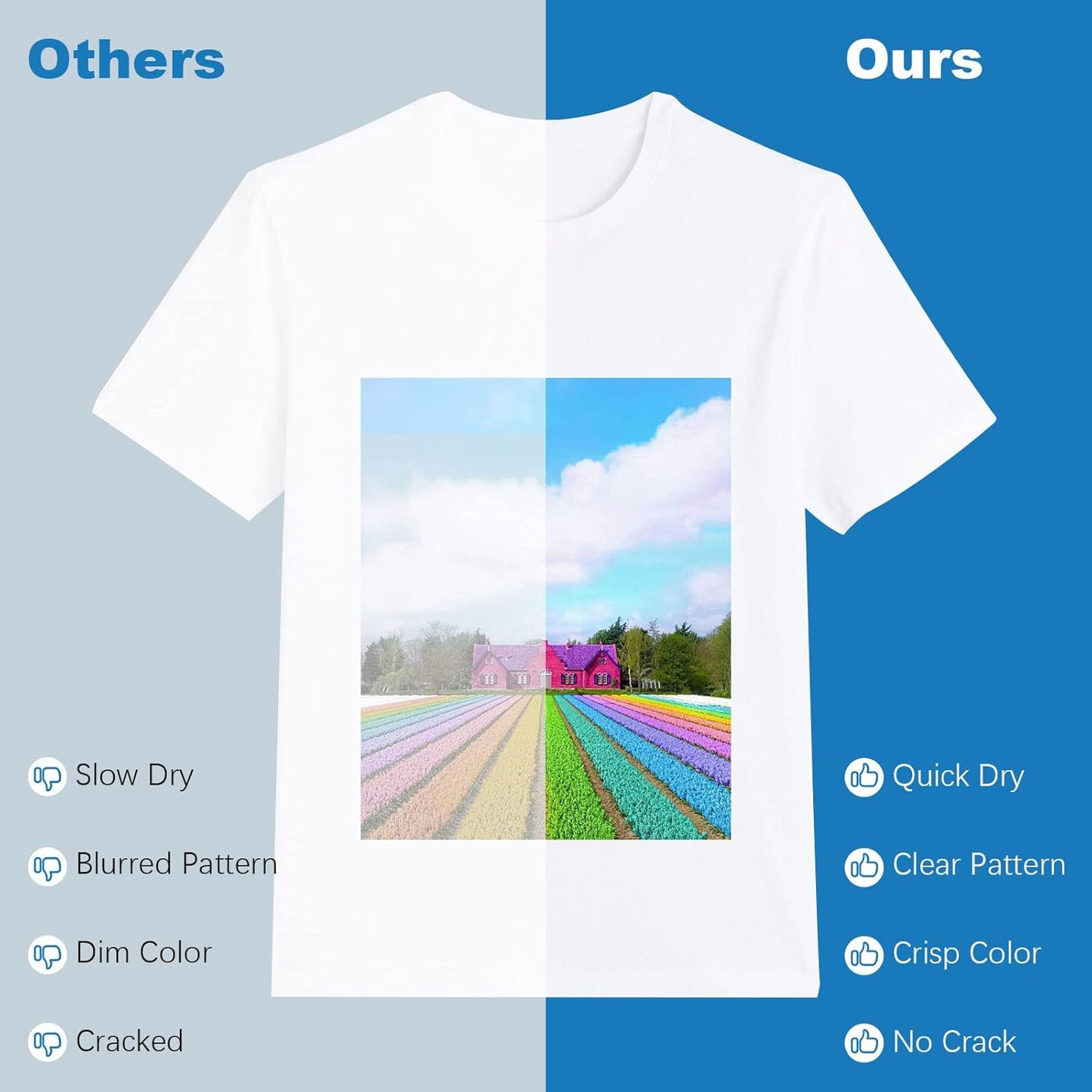 HTVRONT Sublimation Paper 8.5 x 11 inches - 150 Sheets Sublimation Paper Compatible with Inkjet Printer 120gsm