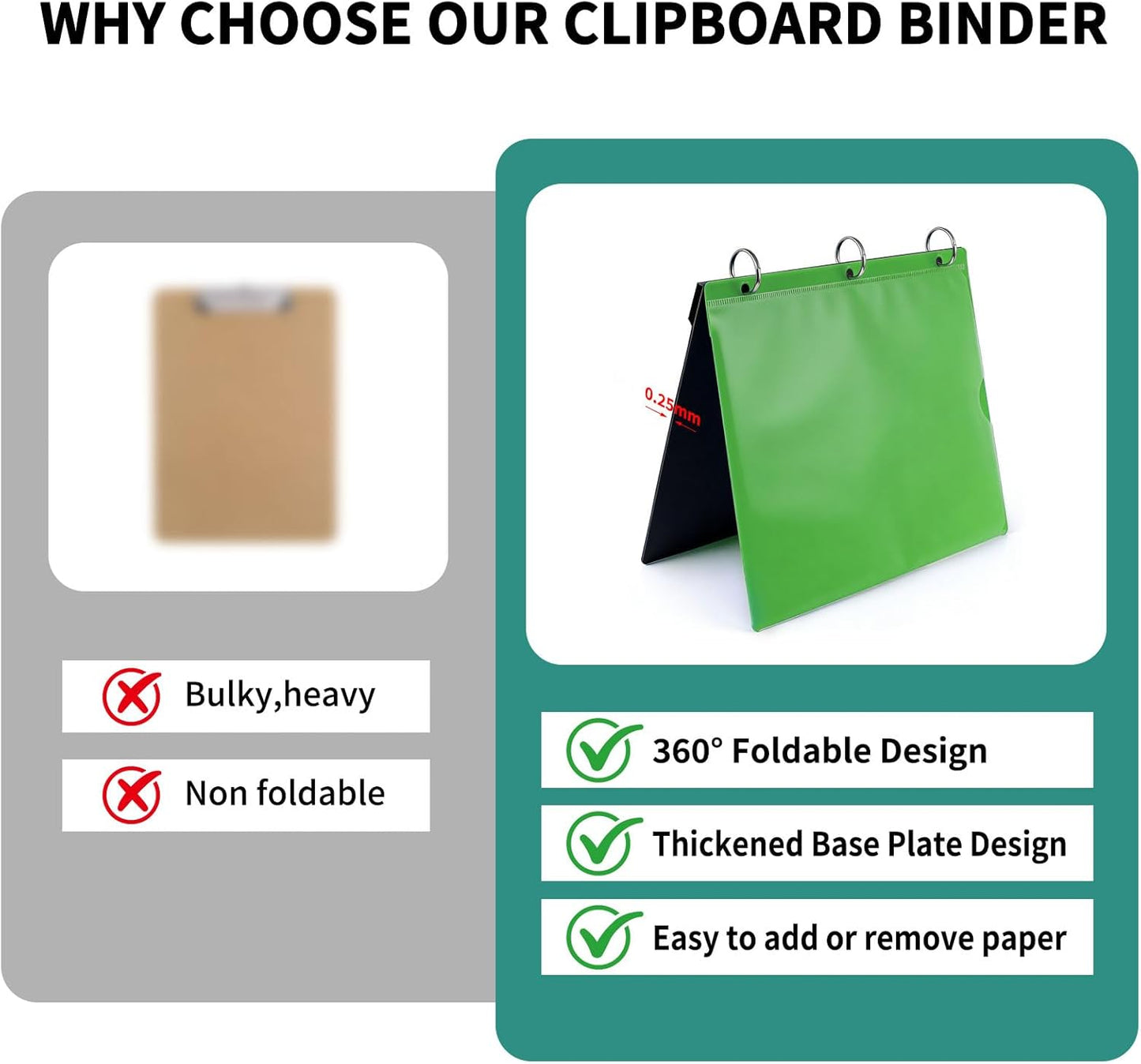 360 Degree Pivotable Binder, Upgraded 3 Ring Binder 1 inch 4 Pack, Flexible Binders 3 Ring, Foldable Three Ring Binders- Black, White, Blue, Red