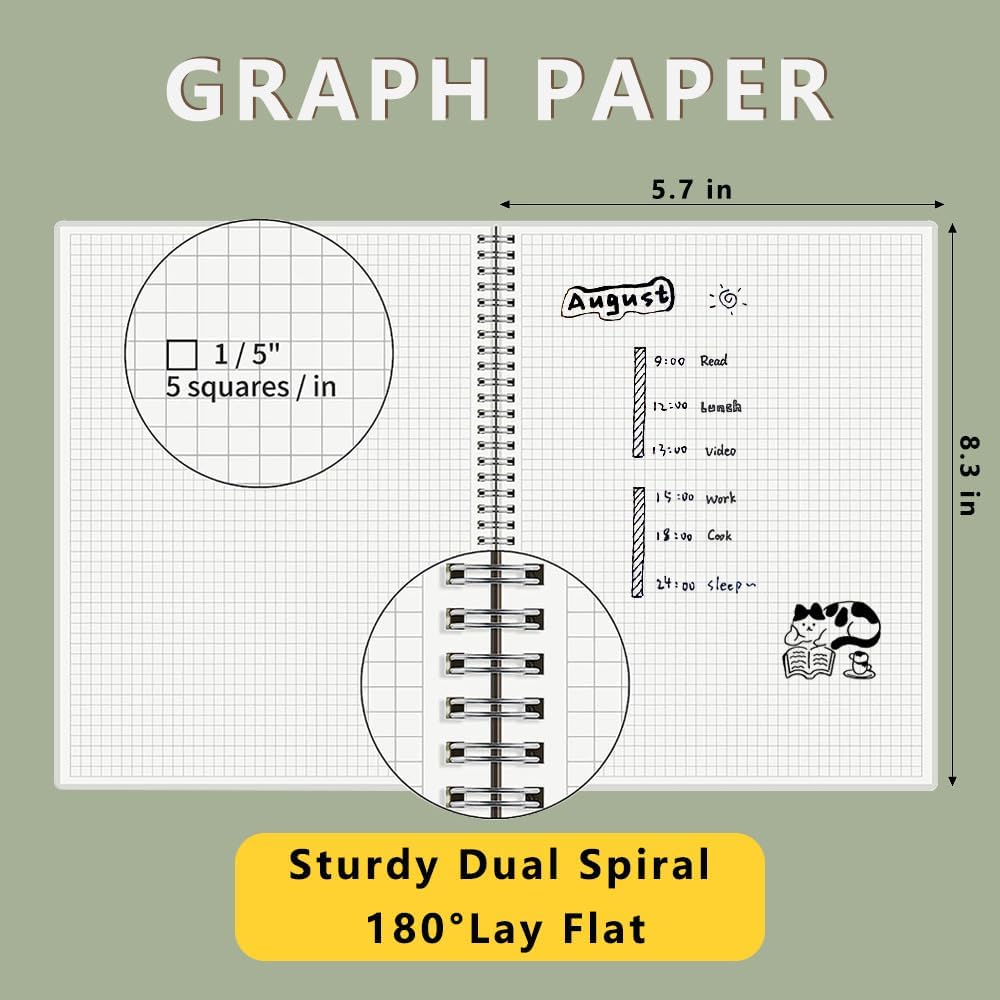 A5 Spiral Notebook 120gsm Graph Paper Notebook 160 Pages Per Hardcover Grid Notebooks 5.7 x 8.3 Inches (2 Pack)