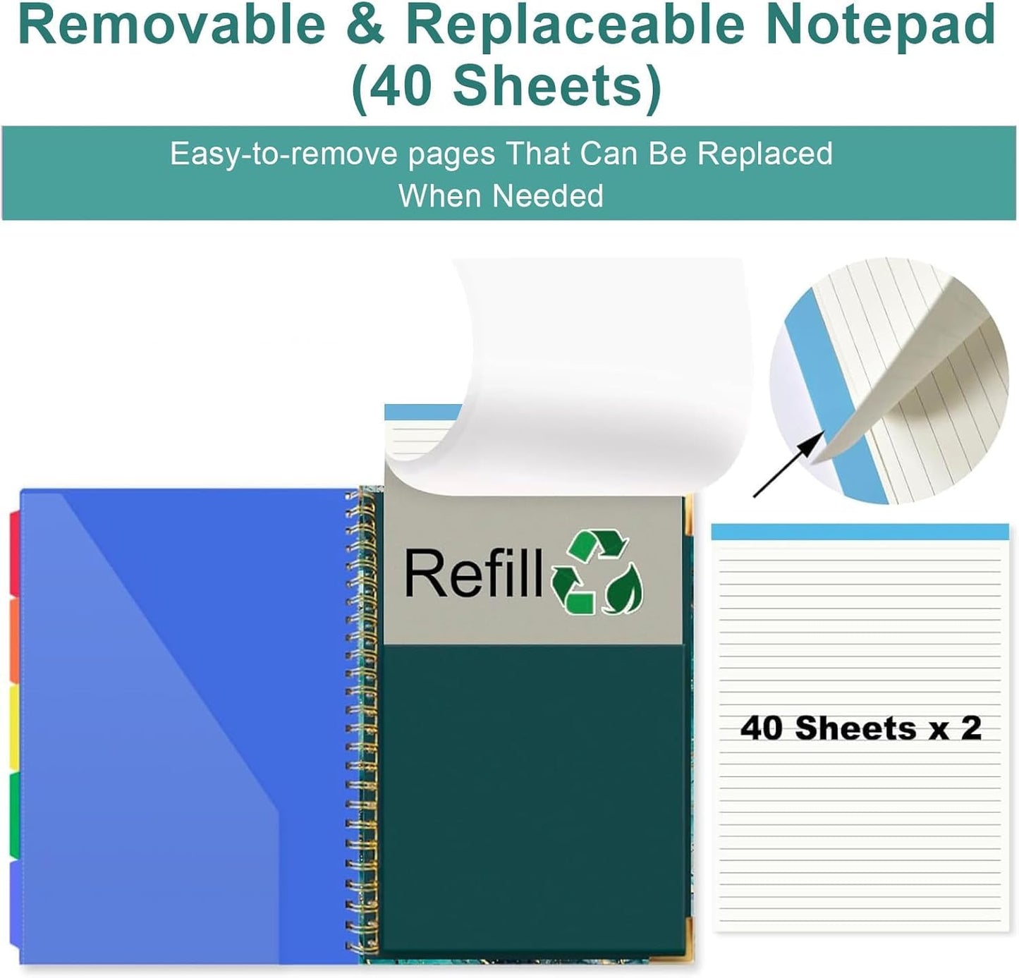 Clipboard Folio with Refillable Notepads, Marble Clipfolio with 5 Dividers with 10 Pockets, Spiral Clipboard Folder Design for School, Office, Work, Teacher, Students, Nurses (Green, 9.4 x 12.8)