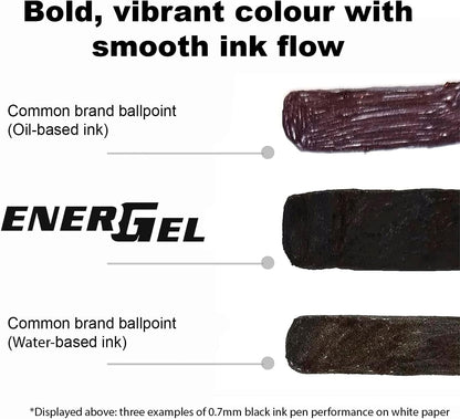 Pentel Refill Ink for EnerGel Liquid Gel Pen, (0.5mm), Fine Line, Blue Ink, Box of 12 (LRN5-C)