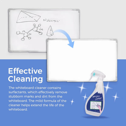 loukin Non-Toxic Whiteboard Cleaner, 8.5 fl oz Dry Erase Board Cleaner, Whiteboard Cleaning Spray with Cloth, Removes Stubborn Marks from Whiteboards