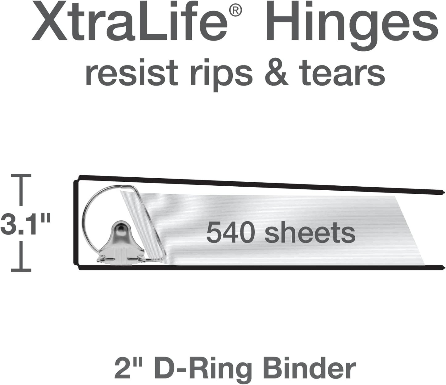 Oxford® 3 Ring Binders, Binders for School and Office, Durable 2 inch D Rings, Holds 540 Sheets, ClearVue™ Presentation Binder, Green, 4PK