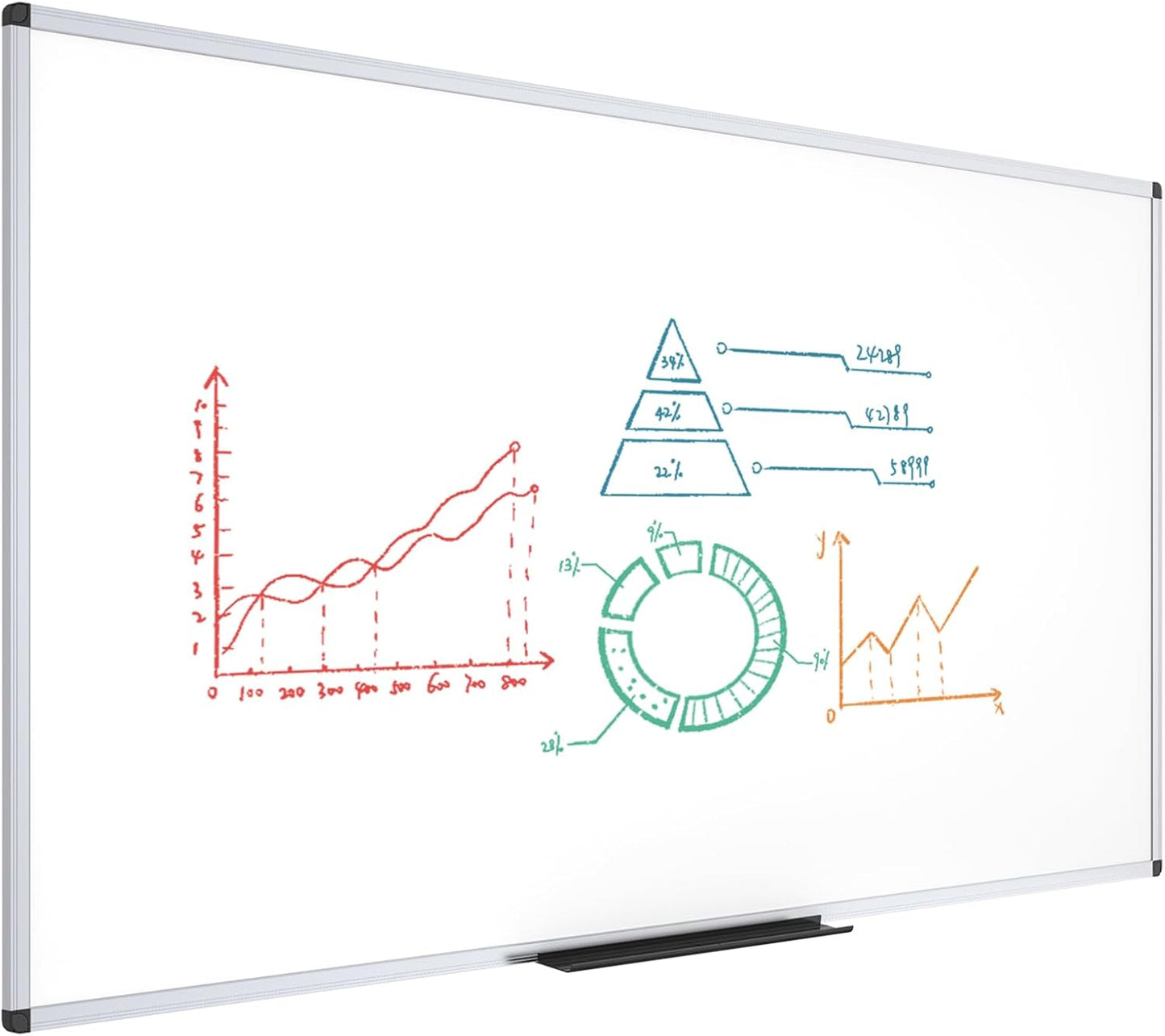 VIZ-PRO Magnetic Whiteboard/Dry Erase Board, 36 X 24 Inches, Includes 1 Eraser & 2 Markers & 4 Magnets