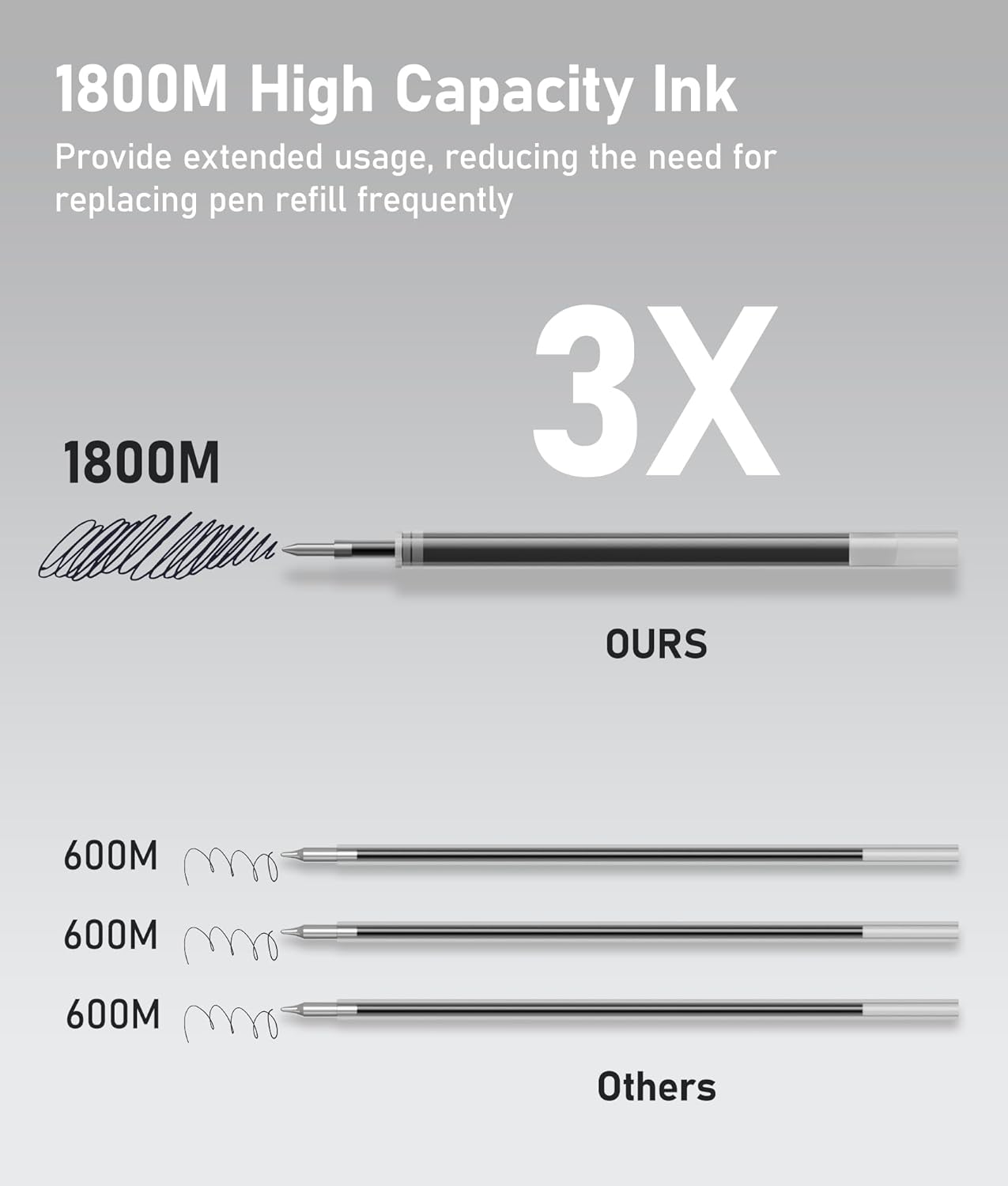 8 Pcs Black Ballpoint Pens - 1.0mm Medium Point Smooth Writing Black Ink Ball Point Pens | High-end Long Lasting Retractable Pen for School, Home, Office (Vintage-8pcs)