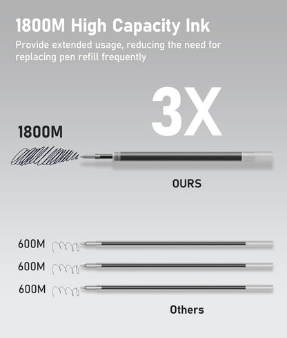 8 Pcs Black Ballpoint Pens - 1.0mm Medium Point Smooth Writing Black Ink Ball Point Pens | High-end Long Lasting Retractable Pen for School, Home, Office (Vintage-8pcs)