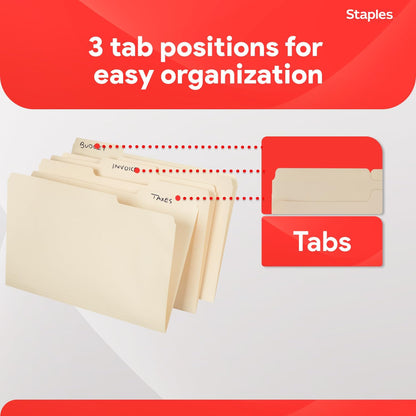 Staples Recycled File Folders, Legal Size, 1/3‑Cut Tabs, Manila, 30% Recycled Paper Stock, 100/Box