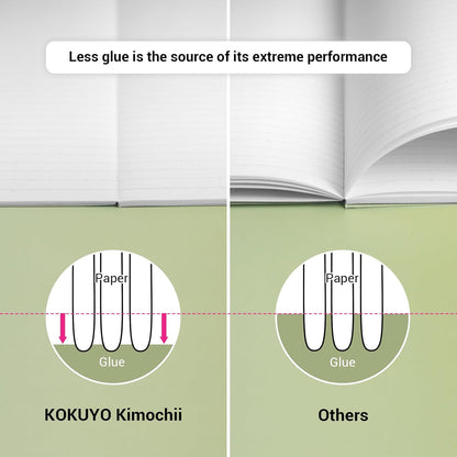 KOKUYO Composition Notebooks, 3 Pack Campus B5 Comp Book with Dotted College Ruled, 40 Sheets, School Lined Notebook in Mofu Animal, Cute Journal for Women Girls Work Study Note Taking Japan Import
