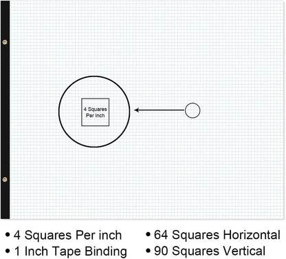 Large Engineering Graph Paper - 22" x 17" Grid Paper, 50 Sheets/100 Pages, 4"x4" Grid Pad, Giant Drafting Pad Sketching Graph Paper for Engineer Architect Designer Mathematician Draftsman