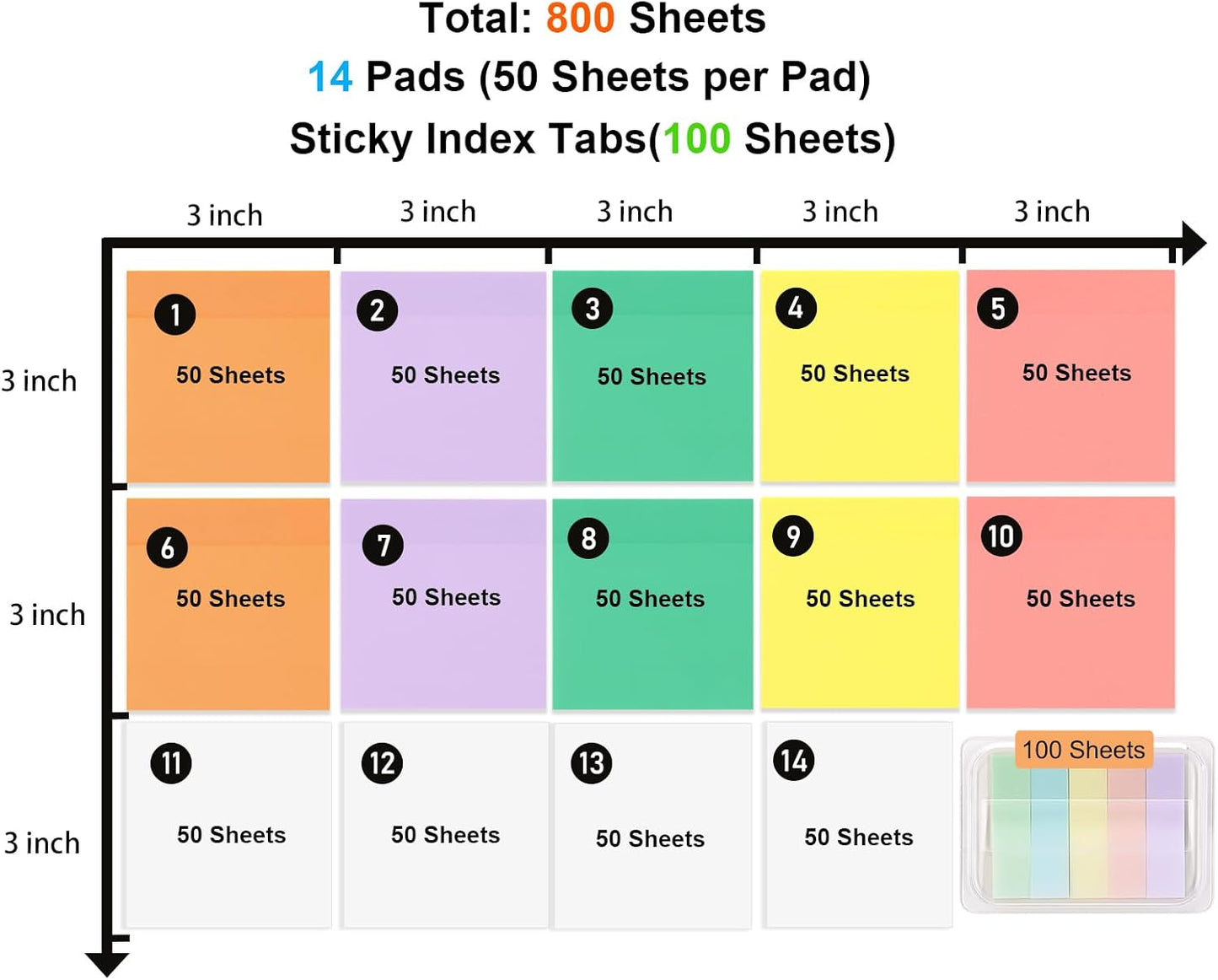 800 Sheets Transparent Sticky Notes, 3x3 Inch 14 Pads Self-Adhesive Translucent Clear See Through Post Sticky Notes for Planner Office School College Teacher Student Supplies 6 Bright Color