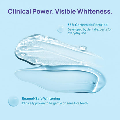 WhiteBite Pro Teeth Whitening Pens for Sensitive Teeth (4 Pens) – 35% Carbamide Peroxide Gel, Desensitizing Gel – Fast Whitening, Enamel-Safe, Travel-Friendly
