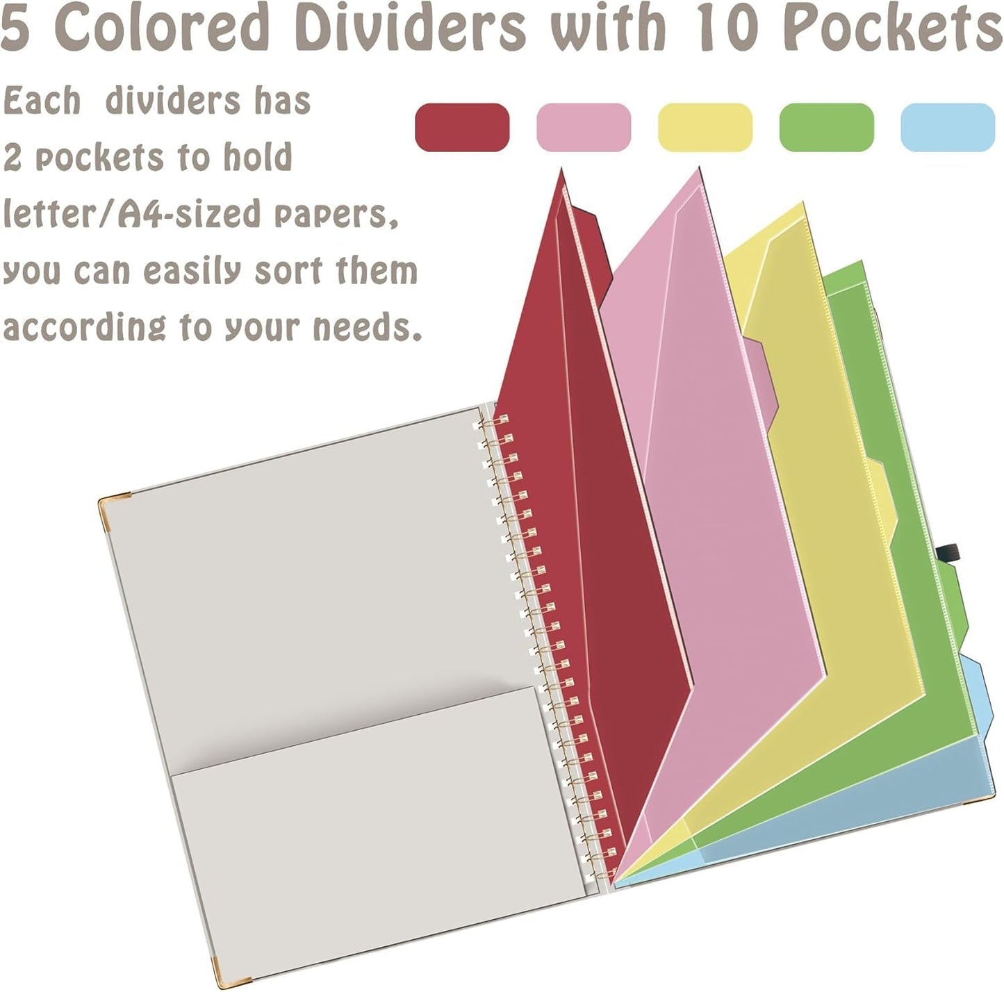 HAUTOCO Clipboard Folio with Refillable Notepad for Letter Size (11" x 8.5"), 5 Dividers with 10 Pockets, Elastic Pen Holder and File Folder Labels, Spiral Nurse Clipboard Artboard(Green)