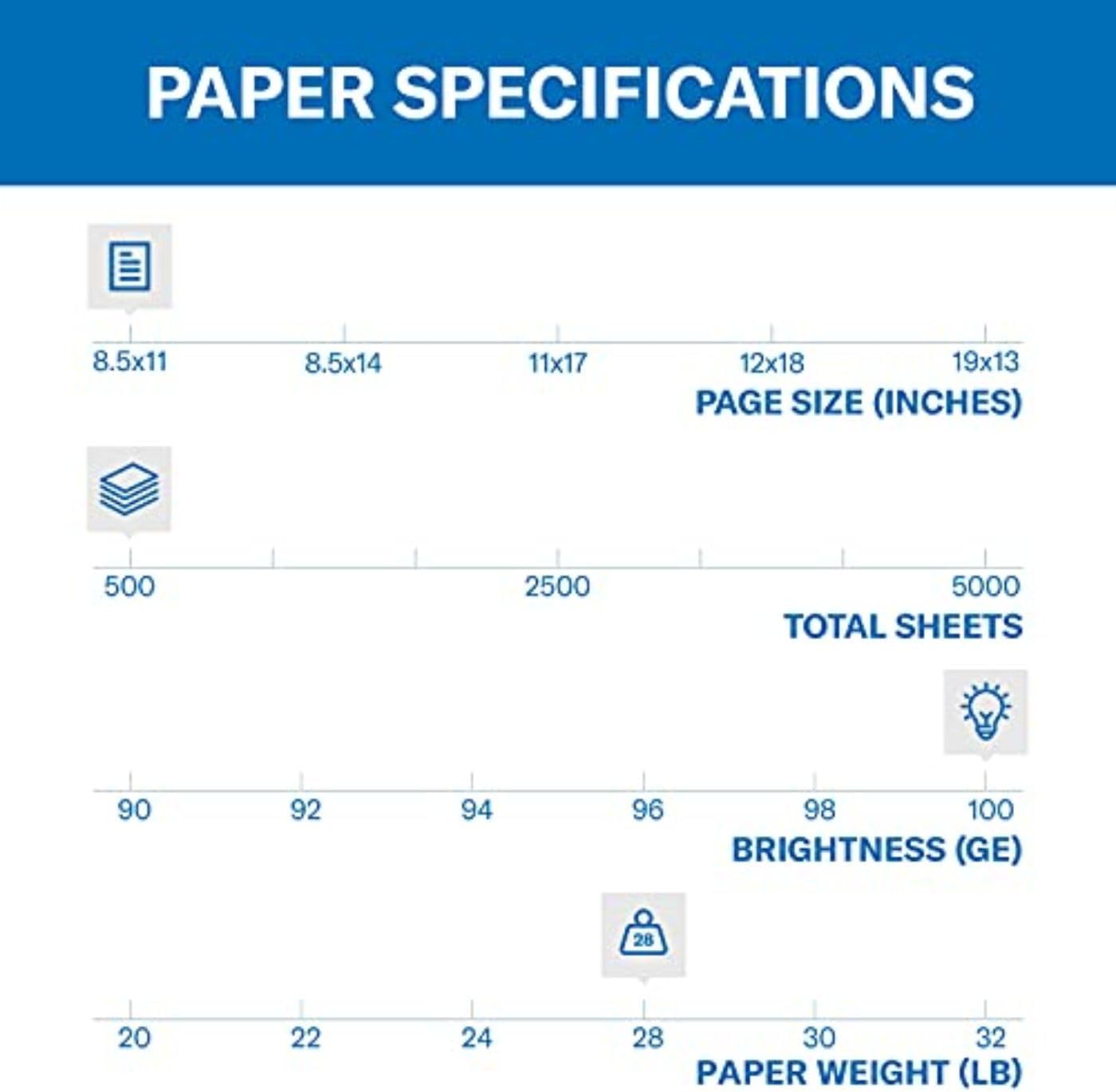 Hammermill Printer Paper, Premium Color 28 lb Copy Paper, 8.5 x 11-5 Ream (2,500 Sheets) - 100 Bright, Made in the USA, 102450C, White