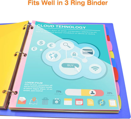 WOT I Durable 5-Tab Binder Dividers with Clear Pocket - 3 Sets, Reusable Plastic Dividers for 3 Ring Binder, 5 Vibrant Colors, Tear-Resistant, Total 15 Tabs (School & Office Supplies)